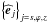 \hbox{$\left\{{\widehat{\vec{e}}}_{j}\right\}_{j=s,\varphi,z}$}