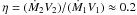 \hbox{$\eta=(\dot{M}_2 V_2) / (\dot{M}_1 V_1) \approx0.2$}