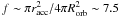 \hbox{$f \sim \pi r_{\rm acc}^{2} / 4\pi R_{\rm orb}^{2} \sim 7.5$}