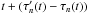 \hbox{$t + (\tau'_n(t)-\tau_n(t))$}