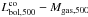 \hbox{$L^{\rm co}_{\rm bol,500} - M_{\rm gas, 500}$}