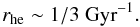 \begin{equation} r_{\rm he} \sim 1/3 \mbox{ Gyr}^{-1}. \end{equation}