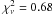 \hbox{$\,\chi^2_\nu = 0.68$}