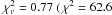 \hbox{$\,\chi^2_{\rm \nu} = 0.77~(\,\chi^2 = 62.6$}
