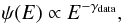 \begin{eqnarray*} \psi(E) \propto E^{-\gamma_{\rm data}}, \end{eqnarray*}