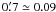 Mathematical equation: \appendix \setcounter{section}{1} \hbox{$ 0\farcm7 \simeq 0.09 $}