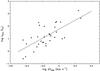 Thumbnail: Fig. 4 Refer to the following caption and surrounding text.