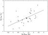Thumbnail: Fig. 5 Refer to the following caption and surrounding text.
