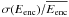 \hbox{$\sigma(E\mathrm{_{enc}})/\overline{E_{\rm enc}}$}