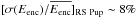 \hbox{$[\sigma(E\mathrm{_{enc}})/\overline{E\mathrm{_{enc}}}]_{\mathrm{RS~Pup}}\sim8\%$}