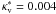 $\kapv^*=0.004$