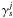 \hbox{$\gamma_{s}^j$}