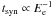 $t_{\rm syn}\propto E_\mathrm{e}^{-1}$