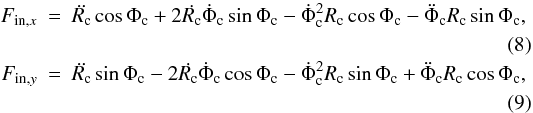 \begin{eqnarray} F_{{\rm in},x}&=&\ddot{R_{\rm c}} \cos{\Phi_{\rm c}}+2\dot{R_{\rm c}}\dot{\Phi}_{\rm c}\sin{\Phi_{\rm c}}-\dot{\Phi}_{\rm c}^2R_{\rm c}\cos{\Phi_{\rm c}}- \ddot{\Phi}_{\rm c}R_{\rm c}\sin{\Phi_{\rm c}},\nonumber\\ \label{eq:inx} \\ F_{{\rm in},y}&=&\ddot{R_{\rm c}} \sin{\Phi_{\rm c}}-2\dot{R_{\rm c}}\dot{\Phi}_{\rm c}\cos{\Phi_{\rm c}}-\dot{\Phi}_{\rm c}^2R_{\rm c}\sin{\Phi_{\rm c}}+ \ddot{\Phi}_{\rm c}R_{\rm c}\cos{\Phi_{\rm c}},\nonumber\\ \label{eq:iny} \end{eqnarray}