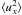 \hbox{$\langle u_x^2 \rangle$}
