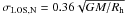 $\sigma_{\rm LOS,N}=0.36\sqrt{GM/R_{\rm h}}$