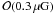 \hbox{$\mathcal{O}(0.3 \, \mu\mathrm{G})$}