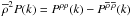 \hbox{$\rhob^2 P(k) = P^{\rho\rho}(k)-P^{\rhob\,\rhob}(k)$}