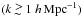 \hbox{$(k \simgt 1~h\,{\rm Mpc}^{-1})$}