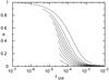 Thumbnail: Fig. 1 Refer to the following caption and surrounding text.
