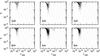 Thumbnail: Fig. 3 Refer to the following caption and surrounding text.
