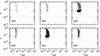 Thumbnail: Fig. 4 Refer to the following caption and surrounding text.