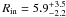 \hbox{$R_{\rm in}=5.9^{+3.5}_{-2.2}$}