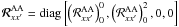\hbox{${\bm{\mathcal R}}^{\rm AA}_{xx^{\prime}}={\rm diag}\left[ \left({\mathcal R}^{\rm AA}_{xx^{\prime}}\right)^0_0, \left({\mathcal R}^{\rm AA}_{xx^{\prime}}\right)^2_0, 0,0\right]$}