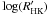 \hbox{$\log(R'_{\rm HK})$}