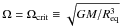 \hbox{$\Omega = \Omega_{\rm crit} \equiv \sqrt{GM/\req^3}$}