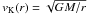 \hbox{$v_{\rm K}(r)=\sqrt{GM/r}$}