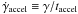 \hbox{$\dot{\gamma}_{\rm accel} \equiv \gamma/t_{\rm accel}$}