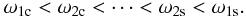 \begin{equation} \omega_{1\rm c} < \omega_{2\rm c} < \dots < \omega_{2\rm s} < \omega_{1\rm s}. \label{eq:order} \end{equation}