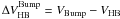 \hbox{$\Delta V_{\rm HB}^{\rm Bump} = V_{\rm Bump}-V_{\rm HB}$}