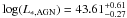 \hbox{$\log ( L_{\rm *, AGN} ) = 43.61^{+0.61}_{-0.27}$}