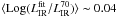\hbox{$\langle {\rm Log}(L_{\rm IR}^{\rm fit}/L_{\rm IR}^{70})\rangle\thicksim0.04$}