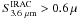 \hbox{$S_{3.6~\mu\rm m}^{\rm IRAC}>0.6\,\mu$}
