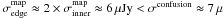 \appendix \setcounter{section}{2} \hbox{$\sigma^{\rm map}_{\rm edge}\thickapprox2\times\sigma^{\rm map}_{\rm inner}\thickapprox6\,{\rm \mu Jy}<\sigma^{\rm confusion}\thickapprox7\,\mu$}