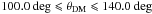 \hbox{$100.0\ \rm deg\leqslant \theta_{\rm DM} \leqslant 140.0\ \rm deg$}