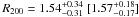 \hbox{$ R_{200} = 1.54^{+0.34}_{-0.31} \ [1.57^{+0.18}_{-0.17}]$}