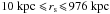 \hbox{$10\ {\rm kpc}\leqslant\! r_{\rm s}\!\leqslant\!976\ {\rm kpc}$}