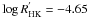 \hbox{$\log R^{'}_{\rm HK} =-4.65$}