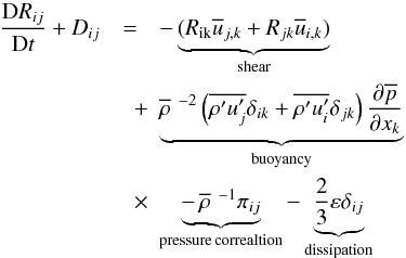 % subequation 1279 0 \begin{eqnarray} \label{eq29} \frac{{\rm D}R_{ij}}{{\rm D}t}+D_{ij} &=& - \underbrace {(R_{\rm ik} \overline u _{j,k} + R_{jk} \overline u _{i,k})}_{\rm shear}\nonumber\\ & \quad + & \underbrace {\overline \rho \,\, ^{-2} \left(\overline {{\rho }'{u}'_j} \delta_{ik} + \overline {{\rho}'{u}'_i} \delta _{jk}\right) \frac{\partial \overline p}{\partial x_k }}_{\rm buoyancy}\nonumber\\ &\quad \times &\underbrace {-\,\overline \rho\,\, ^{-1}\pi _{ij} }_{\rm pressure\,correaltion}-\underbrace {\frac{2}{3}\varepsilon \delta _{ij} }_{\rm dissipation} \end{eqnarray}