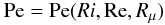 % subequation 1346 5 \begin{equation} {\rm Pe} = {\rm Pe} (Ri, {\rm Re}, R_\mu) \end{equation}