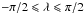\hbox{$-\pi/2\leqslant\lambda\leqslant\pi/2$}