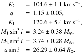 \begin{equation} % \begin{array}{ccl} K_{2} &=& 104.6 \pm 1.1~\mathrm{km\,s}^{-1},\\[1mm] q &=& 1.15 \pm 0.05,\\[1mm] K_{1} &=& 120.6 \pm 5.4~\mathrm{km\,s}^{-1},\\[1mm] M_{1}\sin^{3} i&=& 3.24\pm 0.38~M_{\odot},\\[1mm] M_{2}\sin^{3} i&=& 3.74\pm 0.28~M_{\odot},\\[1mm] a\sin i &=& 26.29\pm 0.64~R_{\odot}. \end{array} \label{Eq_RVs_and_q} \end{equation}
