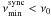 \hbox{$\nu^{\rm sync}_{\rm min} <\nu_0$}