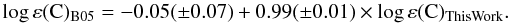 $$ \log\varepsilon(\rm C)_{\rm B05} = -0.05(\pm 0.07) + 0.99(\pm 0.01) \times \log\varepsilon(\rm C)_{\rm This Work}. $$