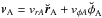 \hbox{$\vec{v}_{\rm A}=v_{rA}\vec{\breve{r}}_{\rm A}+v_{\phi A}{\bf\breve{\phi}}_{\rm A}$}