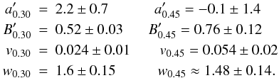 \begin{eqnarray*} a'_{0.30}&=&2.2\pm 0.7 \hskip 1.1cm a'_{0.45}= - 0.1 \pm 1.4 \nonumber \\ B'_{0.30}&=&0.52\pm 0.03 \hskip 0.6cm B'_{0.45} = 0.76 \pm0.12 \nonumber \\ v_{0.30}&=&0.024\pm 0.01 \hskip 0.7cm v_{0.45} = 0.054 \pm 0.02 \nonumber \\ w_{0.30}&=&1.6 \pm 0.15 \hskip 1cm w_{0.45} \approx 1.48 \pm 0.14. \nonumber \end{eqnarray*}